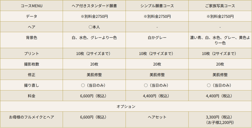 オーディション写真東京,宣材写真東京,オーディション写真撮影,オーディション写真 東京,宣材写真 東京,オーディション写真 撮影,オーディション写真,宣材写真,オーディション写真,撮影,東京,新宿,スタジオエイメイ